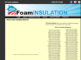 ohfoaminsulation.com