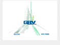 gbvgroup.com