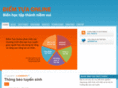 diemtuaonline.com