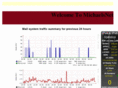 michaelsnet.us