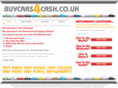 buyanycar.net
