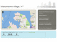 manorhavenrealestate.com