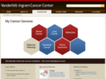 mycancergenome.com