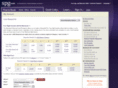 freehotelnights.com