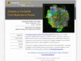 vanderbiltdiabetesday.com