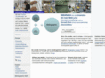 mybibliographix.com