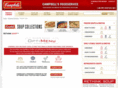 trycampbellshealthyrequest.com