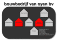 vanoyen.com