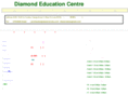 diamond-edu.com