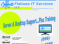 fishues.com