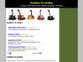 guitare12cordes.com