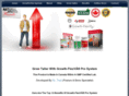 heightfx.com