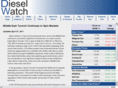 dieselwatch.com