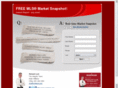 maplegrovehomevalues.com