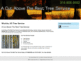 treeserviceks.com