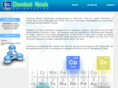 chemlockmetals.com