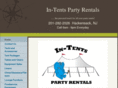 intentsrentals.com