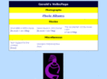 phorce1.com