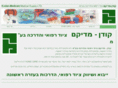 kodan-medicam.com