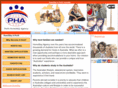 perthhomestay.net