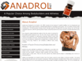 anadrol.net