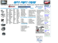 retailautoparts.com