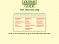 gourmetguideusa.com