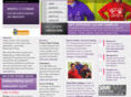 sportsclotheswear.com