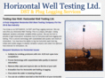 testinggaswell.com