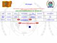 ipaaragon.org