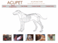 acupet.co.uk
