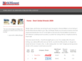 rothmount.com