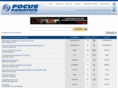 fordfocusforums.com