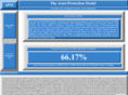 assetprotectionmodel.com