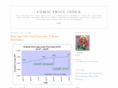 comicpriceindex.com