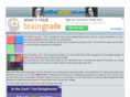 politicalideologytest.com