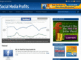 socialmediaprofits.net