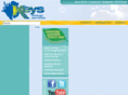 keysenergyservices.biz