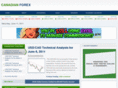 canadianforex.org