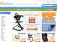 1888therightstart.com