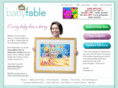 babyfable.com