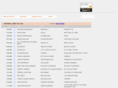 jazzlist.org