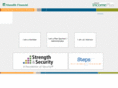 manulifegroupincomeplus.com
