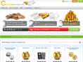 bidtowincommodities.com