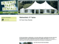 intentspartyrentalsllc.com
