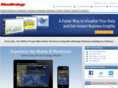 microstrategy.co.uk