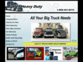 butlerbigtrucks.com