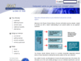 pension-annuity.co.uk