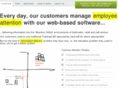 attention-manager.com