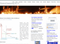 chem-eng-net.com